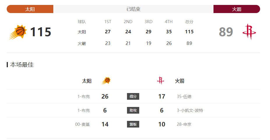 被老师带到办公室调教